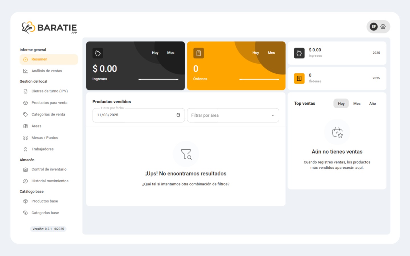 Vista general del panel